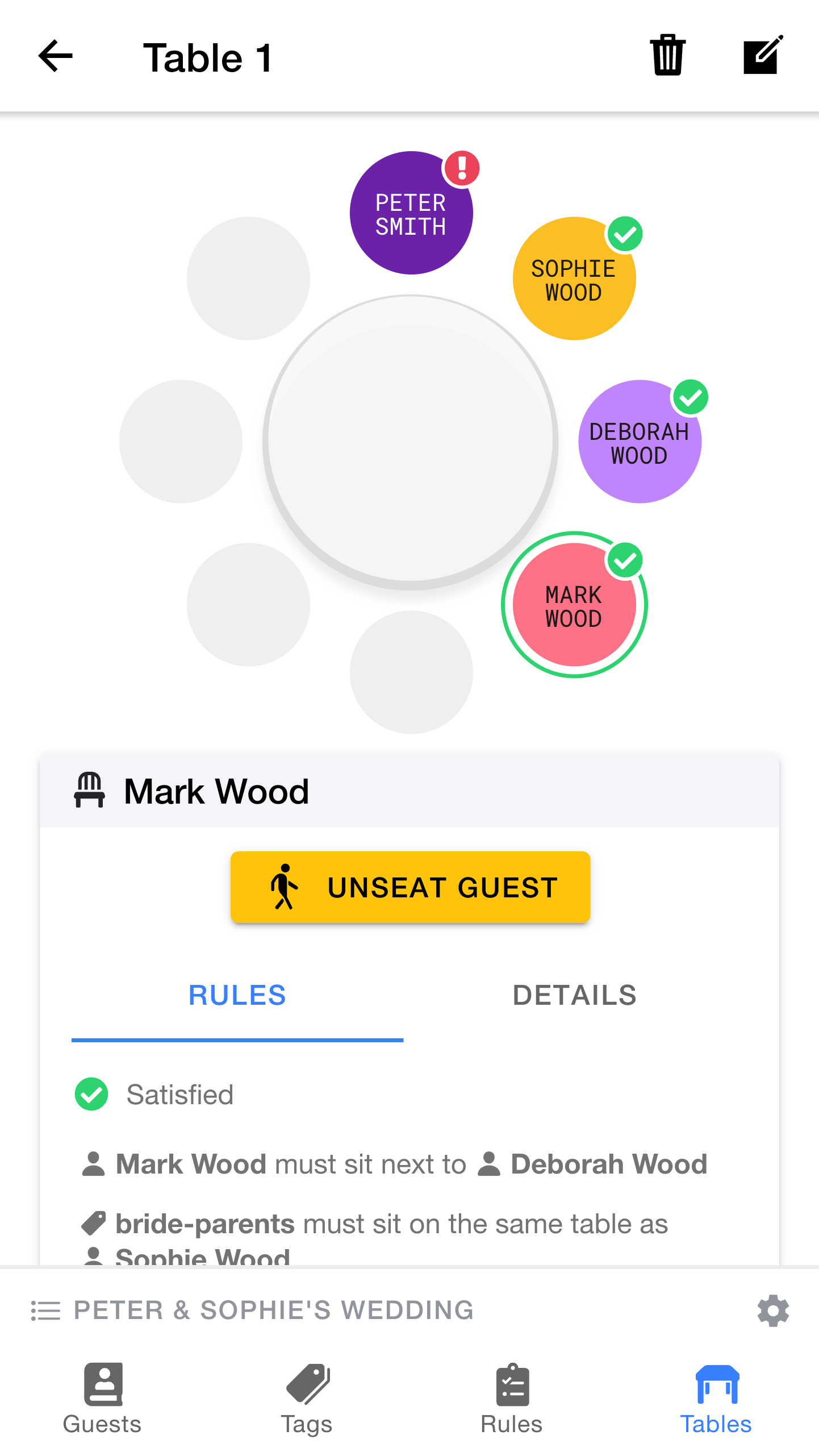 Sophie's family are now happy